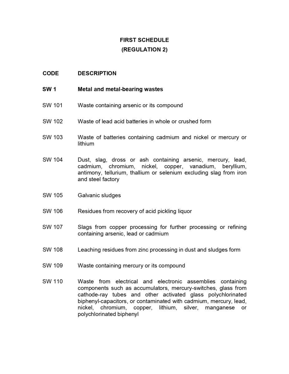 Department Of Physics